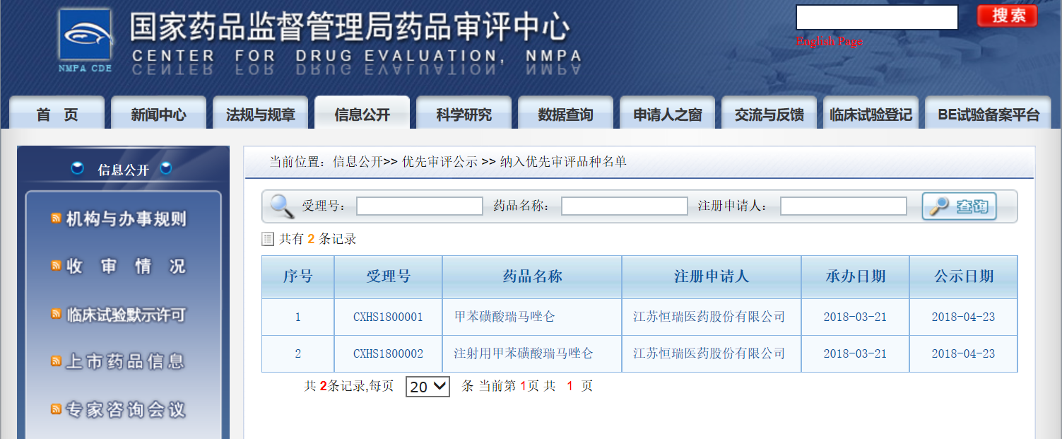 恒瑞醫藥注射用甲苯磺酸瑞馬唑侖被納入優先審評公示.png